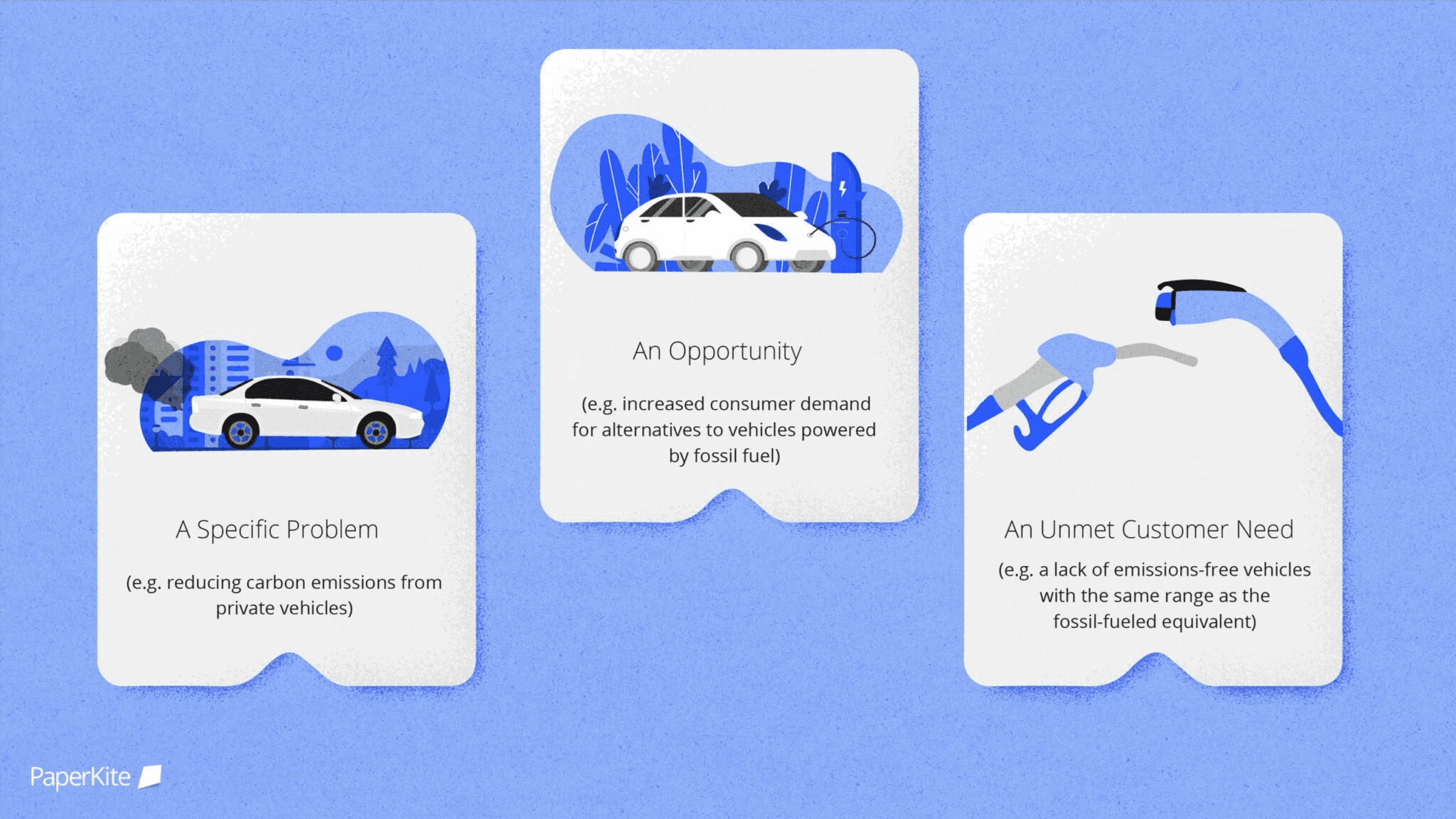 How to create better product strategy