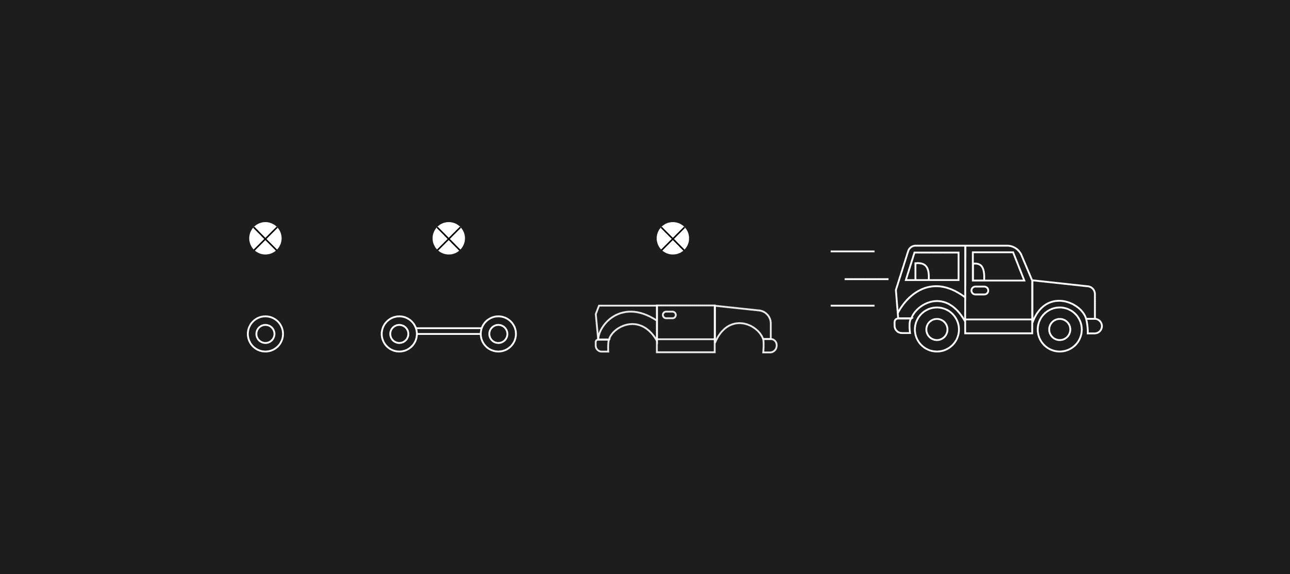 The mobile app development process, demystified