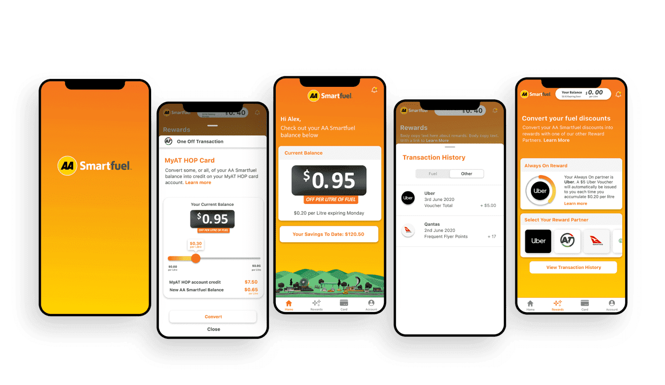 Five AA Smartfuel app screens: splash screen, MyAT HOP card conversion, home balance, transaction history and reward partner selection